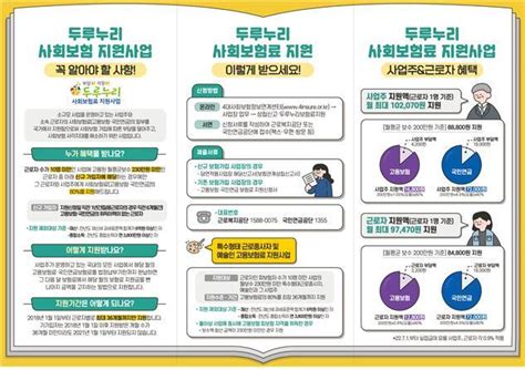 근로복지공단 한 달 간 고용·산재보험 가입 집중 독려 공감언론 뉴시스통신사