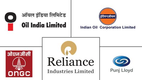 India Oil And Gas Market Report Industry Analysis Size And Forecast