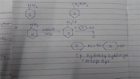 Aniline And N Methylaniline Can Be Distinguished By