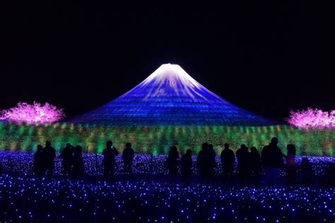 Top 7 Theme Park in Japan