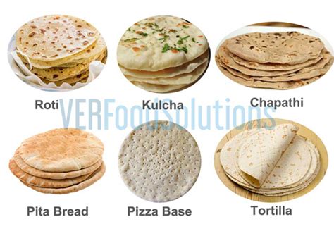 Uncooked Naan Tortilla Roti Chapati Pita Arabic Bread Making Machine