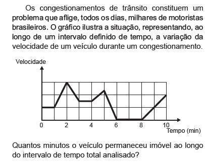 Os Congestionamentos De Transito Constituem Um Problema Que Aflige