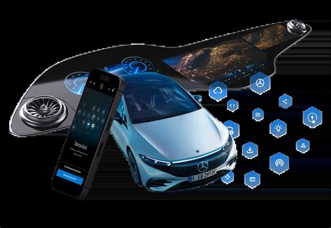 Innovation Technologie Mobile