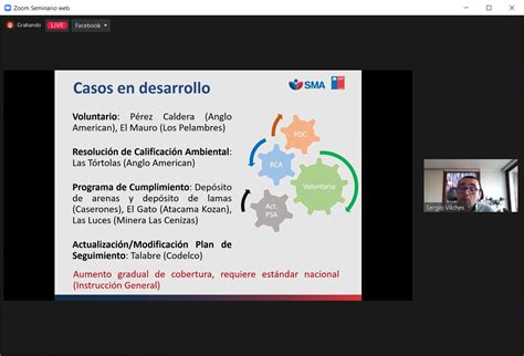 Sma Participa En Webinar Sobre Manejo De Relaves Mineros Organizado Por