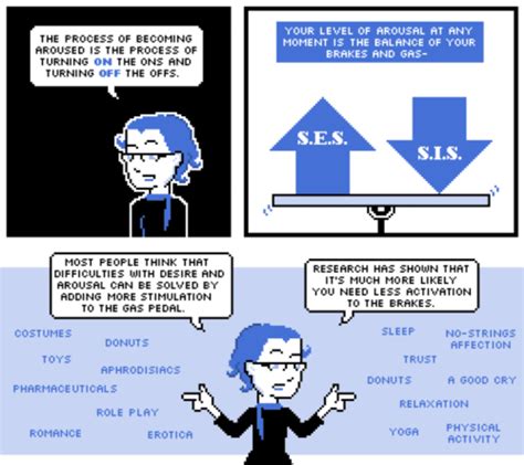 Things I Learned From A Sex Therapist Artofit