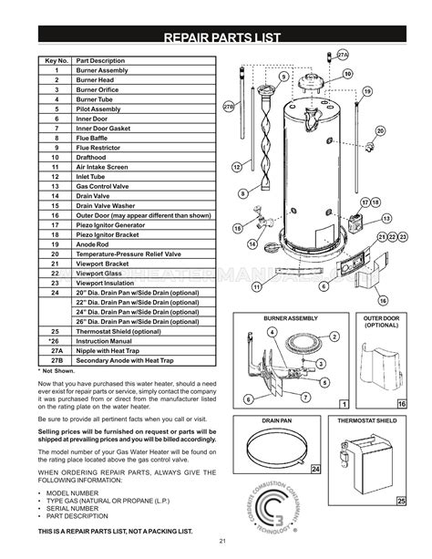 AO Smith GCV-40 ProMax Water Heater Instruction Manual | Water Heater