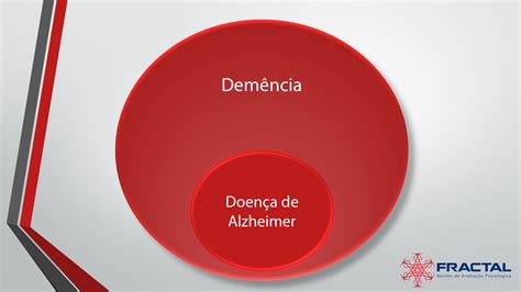 Dem Ncia E Alzheimer S O A Mesma Coisa Fractal N Cleo De Avalia O