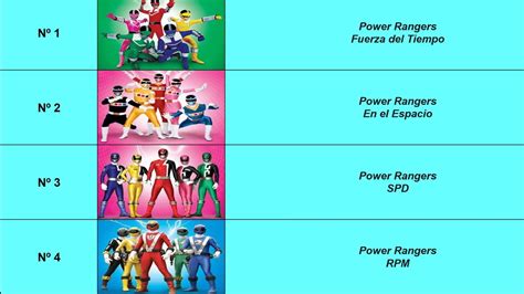 Las Mejores Temporadas De Power Rangers Top Completo Youtube