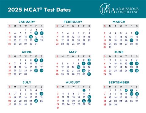 The Definitive 2025 MCAT® Test Dates Guide: Everything You Need to Know