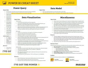 Power BI DAX Cheat Sheet DataCamp