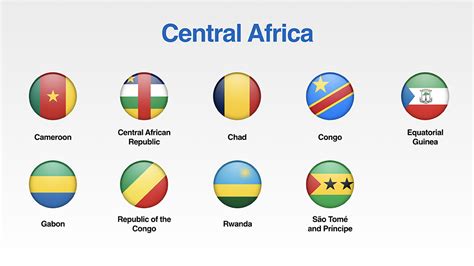 Free Set of Africa Flags Icons for your Presentations - PresoMakeover