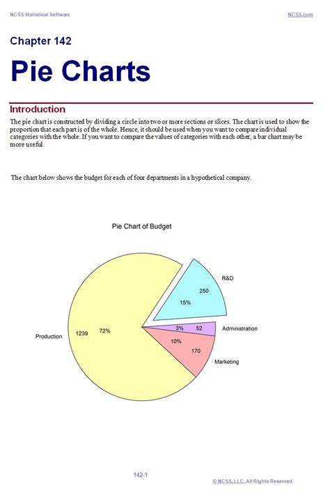 Pie Chart Template | Free Word Templates