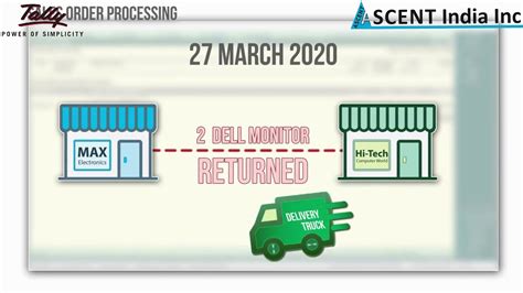 How To Manage Sales And Purchase Order Processing In Tally Erp