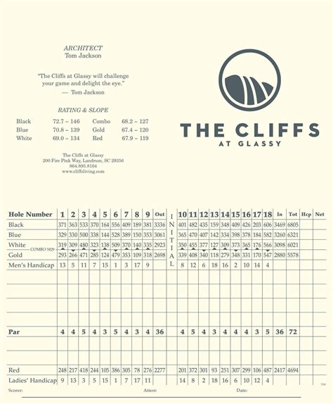 18 Hole Scorecards Golf Associates