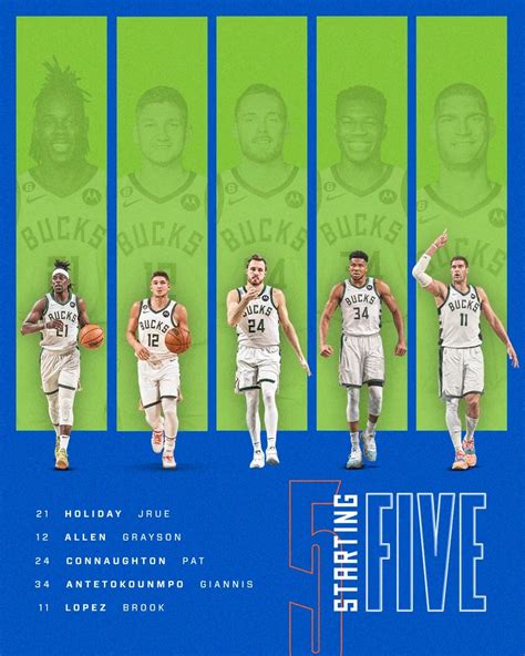 Milwaukee Bucks On Twitter Starters Tonight Vs Orlando