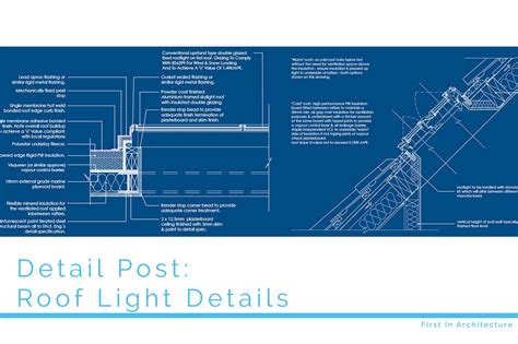 Detail Post Rooflight Details