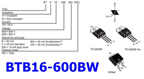 BTB16-600BW Datasheet Meta Search