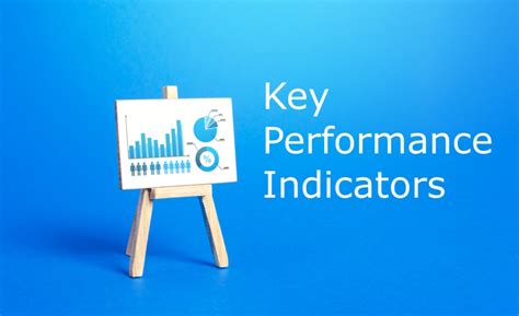 Den Komplette Guide Til Key Performance Indicators Kpi Er