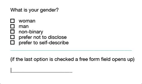 Recent Work Related To Gender Equity And Inclusivity Guidelines