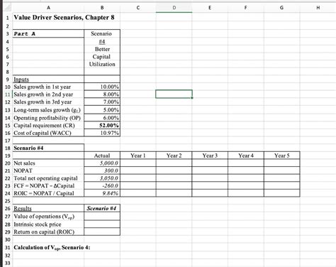 Fin3310 Intermediate Financial Analysis Spreadsheet