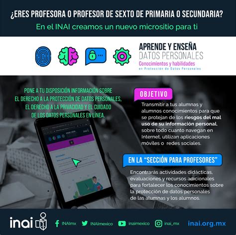 Inai On Twitter El Micrositio Aprende Y Enseña Datos Personales