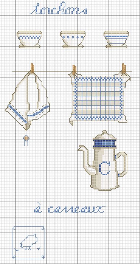 Schema Punto Croce Oggetti Cucina