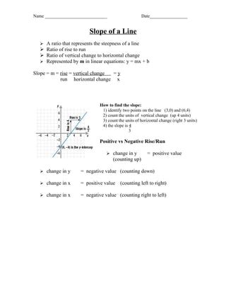 Slope Of A Line Study Guide Pdf