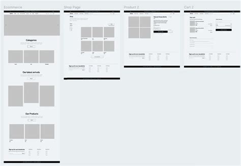 10 Contoh Wireframe Website & Aplikasi + Cara Membuat (Bisa Download ...