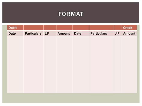 journal and ledger | PPT