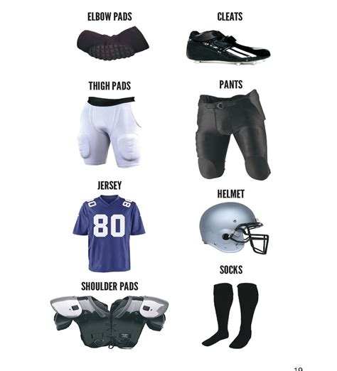 The NFL Uniform