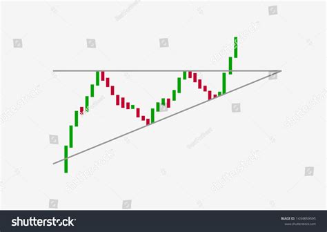 636 Ascending Triangle Images, Stock Photos & Vectors | Shutterstock