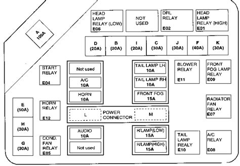 Jaguar S Type Fuse Box Diagram Motogurumag