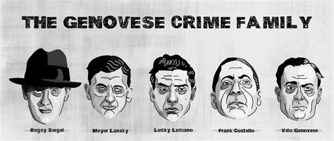 The Genovese Crime Family by SonnySixkiller on DeviantArt