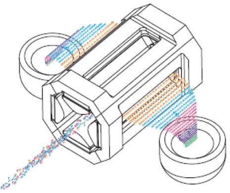 Ion Trap LC-MS | Thermo Fisher Scientific - US