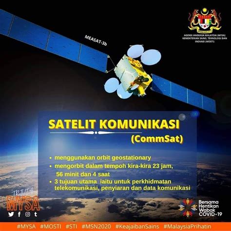 Satelit Komunikasi Portal Rasmi Kementerian Sains Teknologi Dan Inovasi