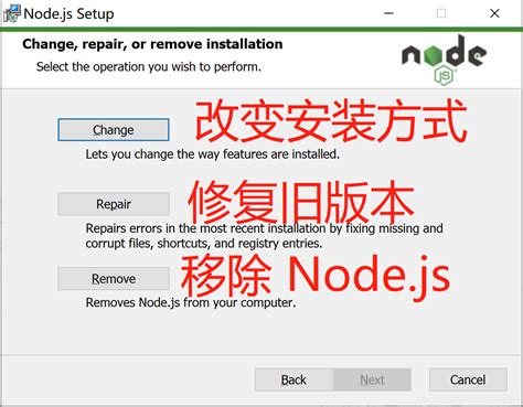 Nodejs 的安装及配置环境变量 威武的大萝卜 博客园