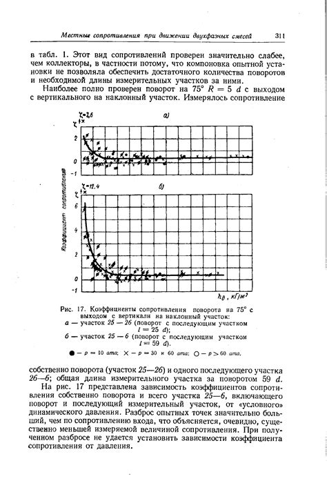 Коэффициент сопротивления поворотов - Энциклопедия по машиностроению XXL