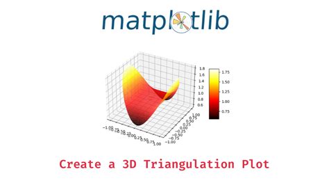 How To Plot A 3d Surface Triangulation Plot In Python Data Science