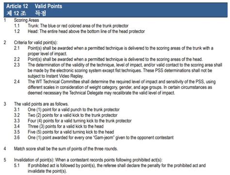 Taekwondo Sparring Rules - Cheung Do Kwan