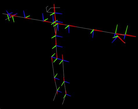 Azure Kinect Body Tracking Joints Microsoft Docs