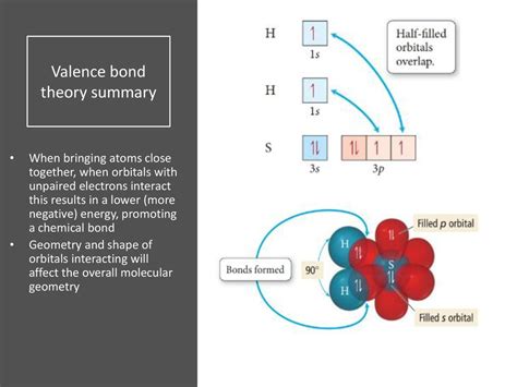 Valence Shell Electron Pair Repulsion Theory Ppt Download