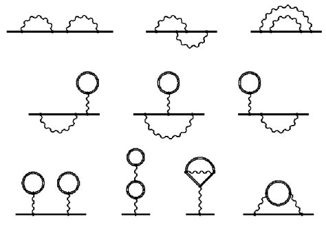 Two Loop One Electron Feynman Diagrams Download Scientific Diagram