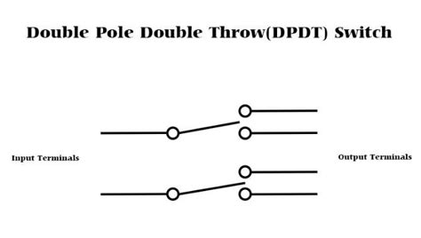 What Is A Double Pole Single Throw Switch WEUP