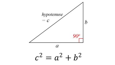 Pythagorean Theorem Math ∞ Blog