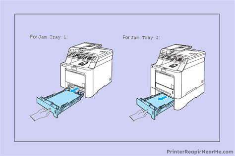 Brother Printer Paper Jam Error With No Paper Jammed - Fixed