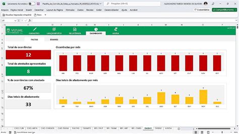 Planilha De Controle De Faltas E Atestados Em Excel 6 0 Vizual