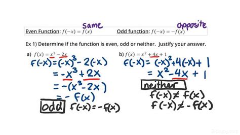 Is A Circle Even Or Odd Function Flash Sales Simpleplanning Net