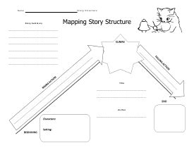 Story Structure Worksheets - Worksheets Library