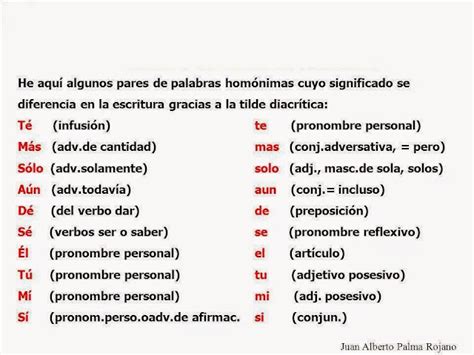 Aprendiendo Lengua Y Literatura Ejemplo De Palabras Monosílabas Que Llevan Tilde Diacrítico