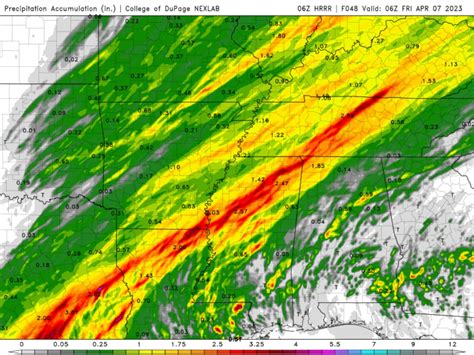 Weather Madness Model Weathermadness All The Weather All The Time